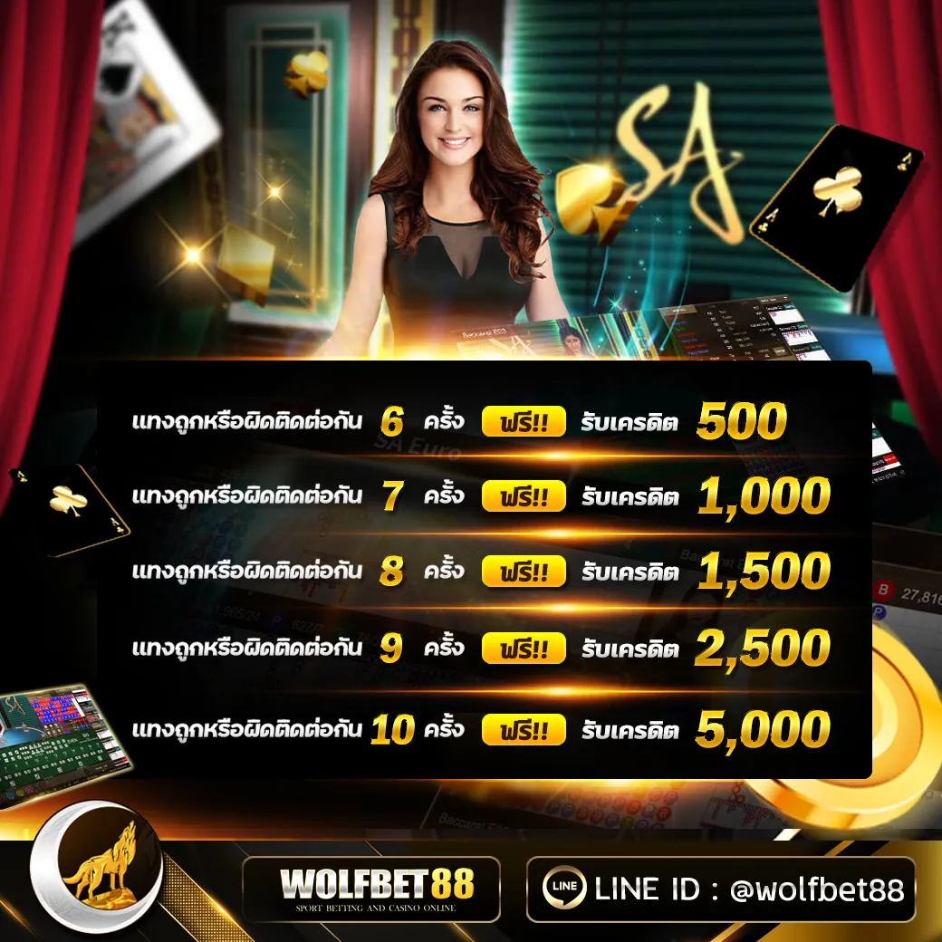 wolfbet888